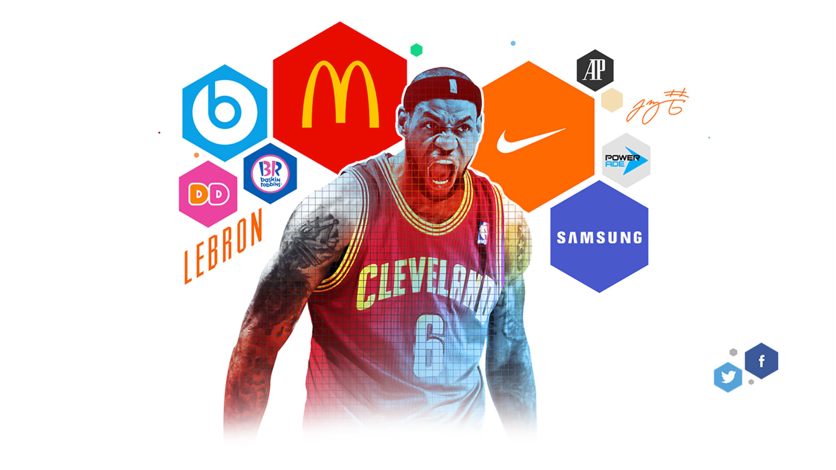 Athlete Endorsements | lifewithoutandy