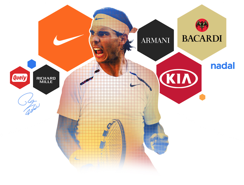 Athlete Endorsements lifewithoutandy