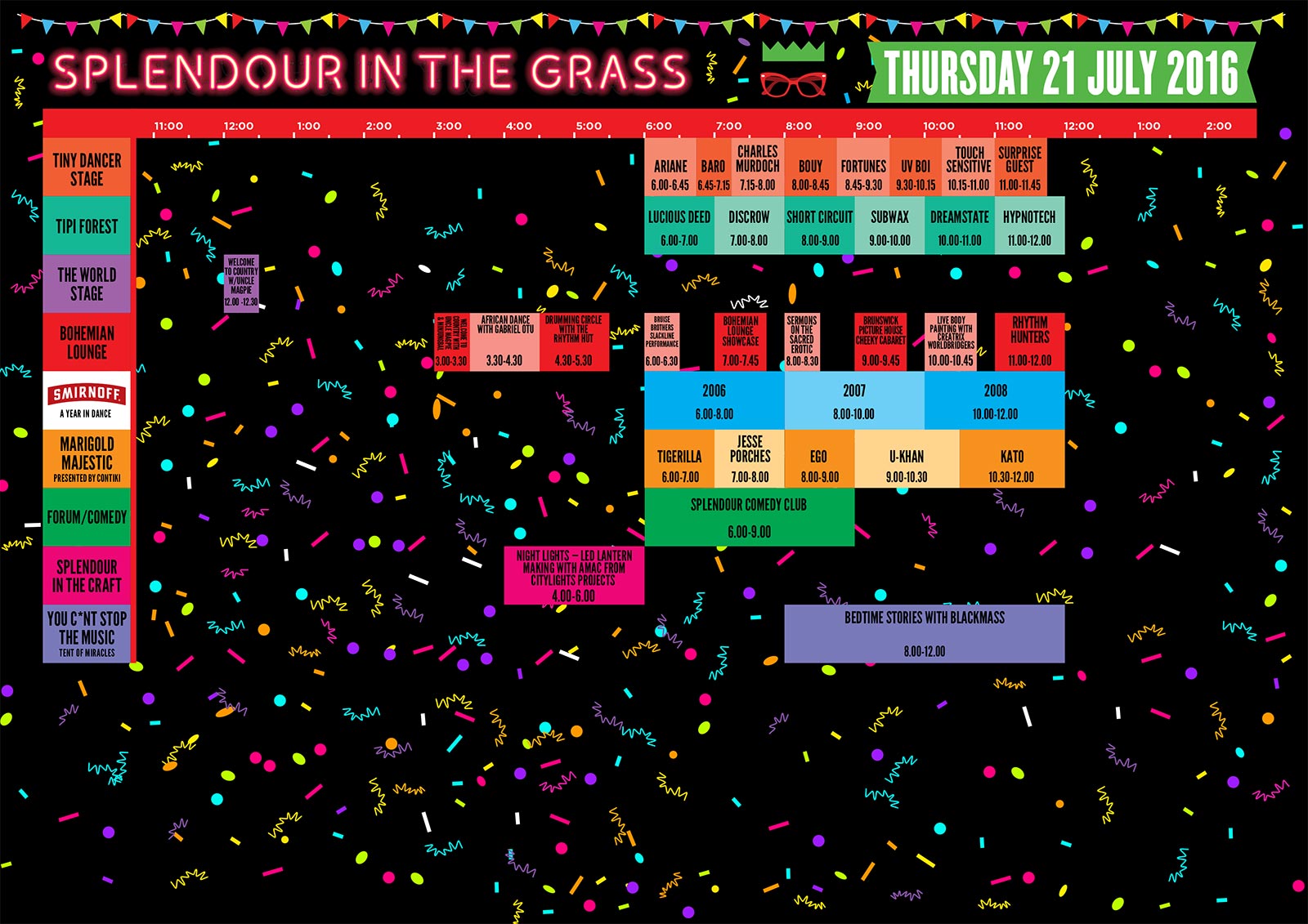 1-SITG-2016-PlayingTimes-Thurs-21