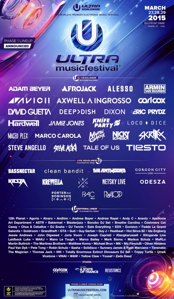 Ultra Music Festival Drops Ginormous 'Phase 1' Lineup | lifewithoutandy