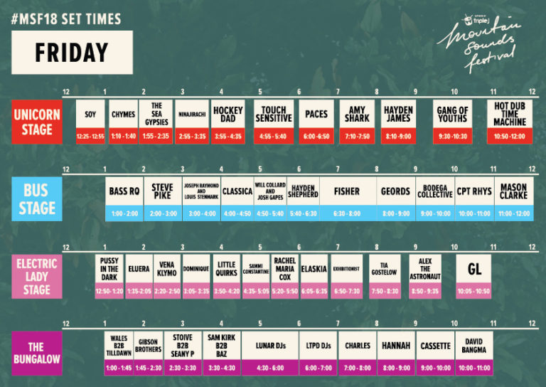 Mountain Sounds Festival Drops Set Times & Map | lifewithoutandy